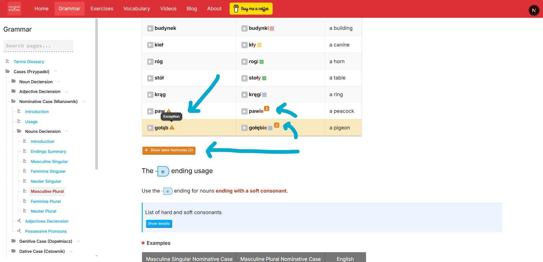 Footnotes are now hidden by default