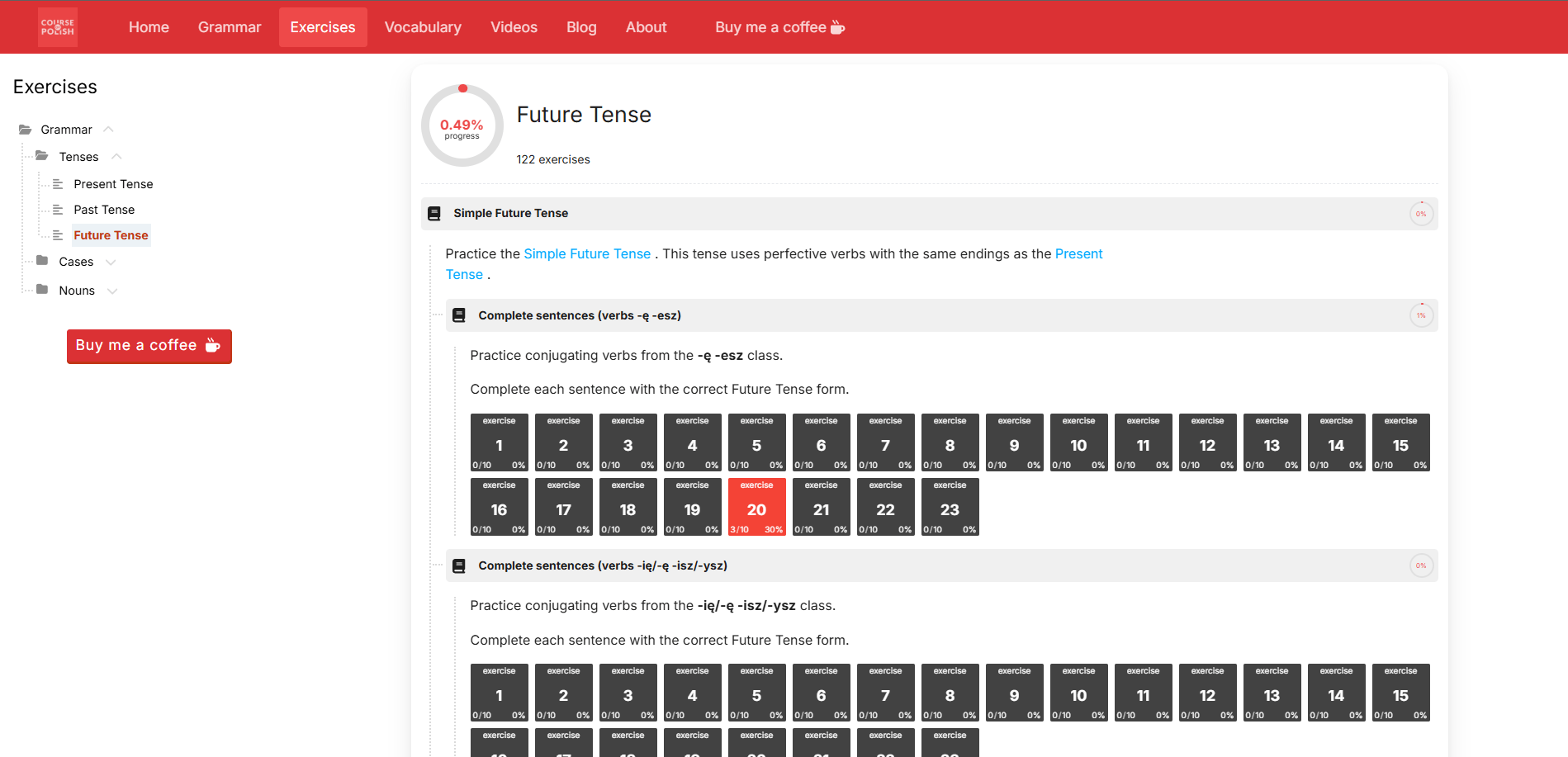 Future tense exercises