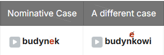 Removed letters component