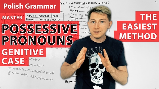Polish Grammar - Genitive Case - Possessive Pronouns - Practice